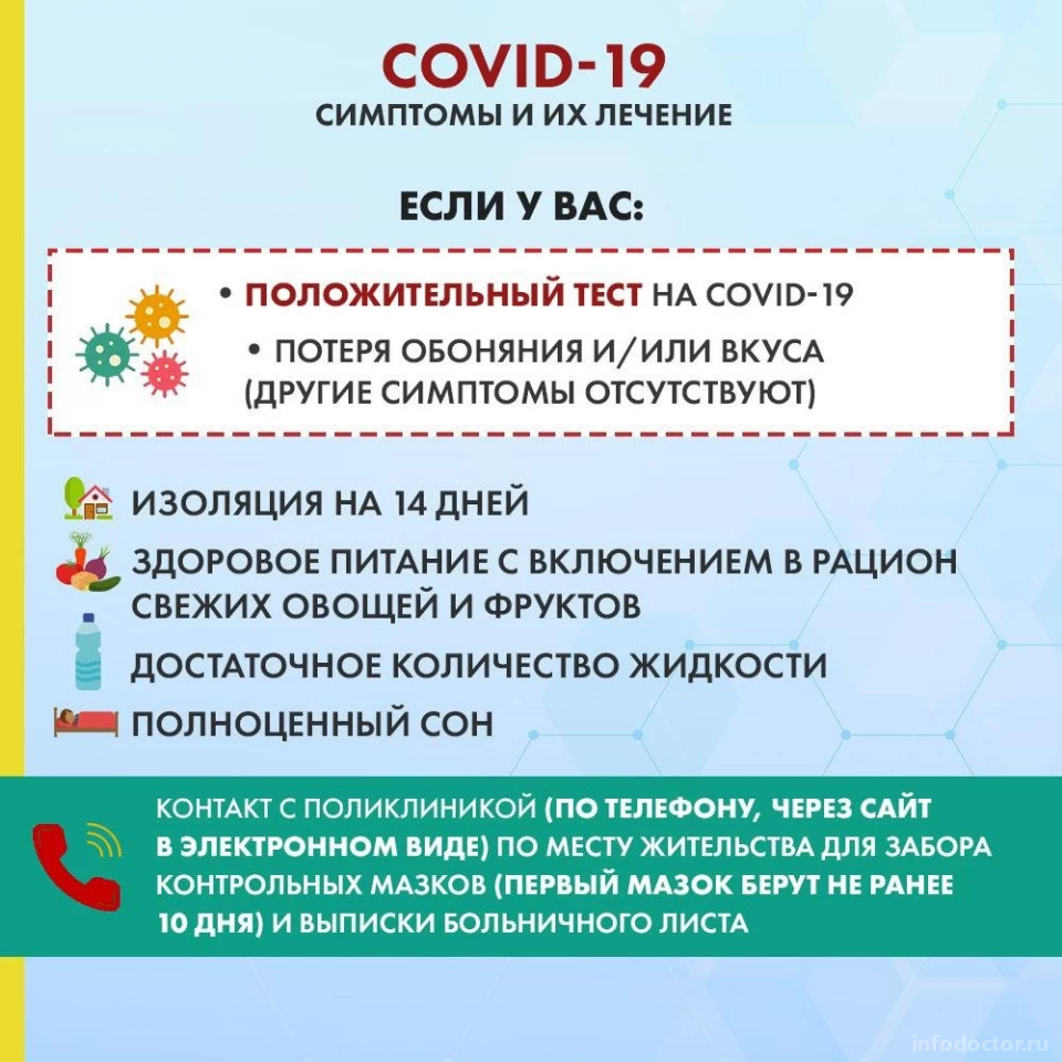 Амбулаторно-поликлинические подразделение №4: запись на прием, телефон,  адрес, отзывы цены и скидки на InfoDoctor.ru